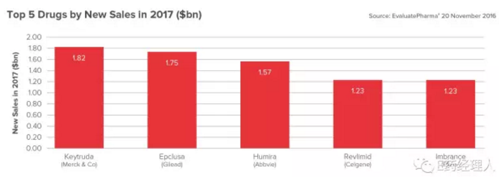 豪门国际官网-追求康健,你我一起开展