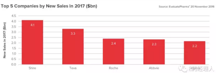 豪门国际官网-追求康健,你我一起开展