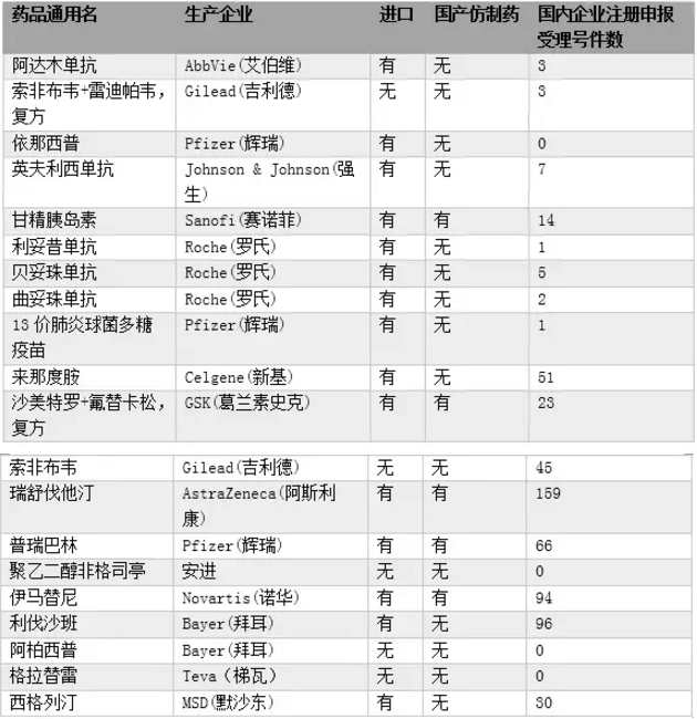 豪门国际官网-追求康健,你我一起开展