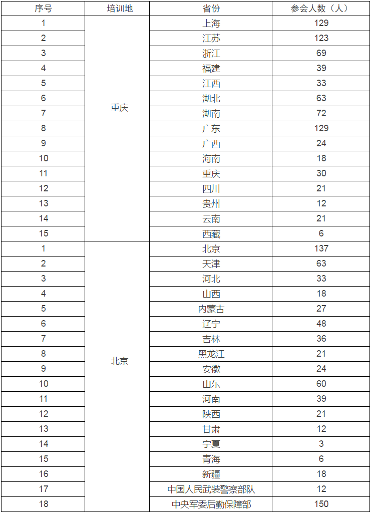 豪门国际官网-追求康健,你我一起开展