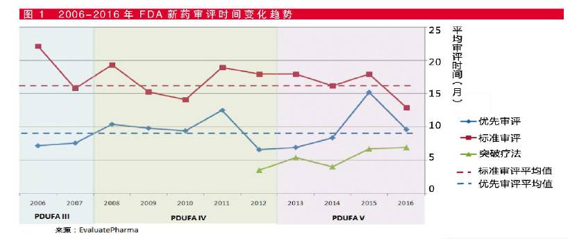 豪门国际官网-追求康健,你我一起开展