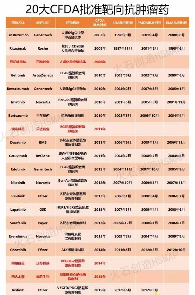 豪门国际官网-追求康健,你我一起开展