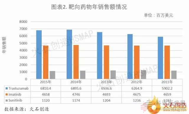 豪门国际官网-追求康健,你我一起开展