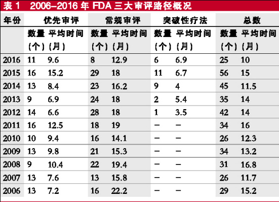 豪门国际官网-追求康健,你我一起开展