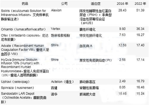 豪门国际官网-追求康健,你我一起开展