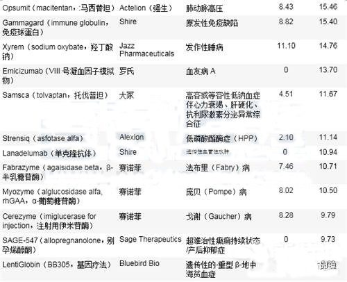 豪门国际官网-追求康健,你我一起开展