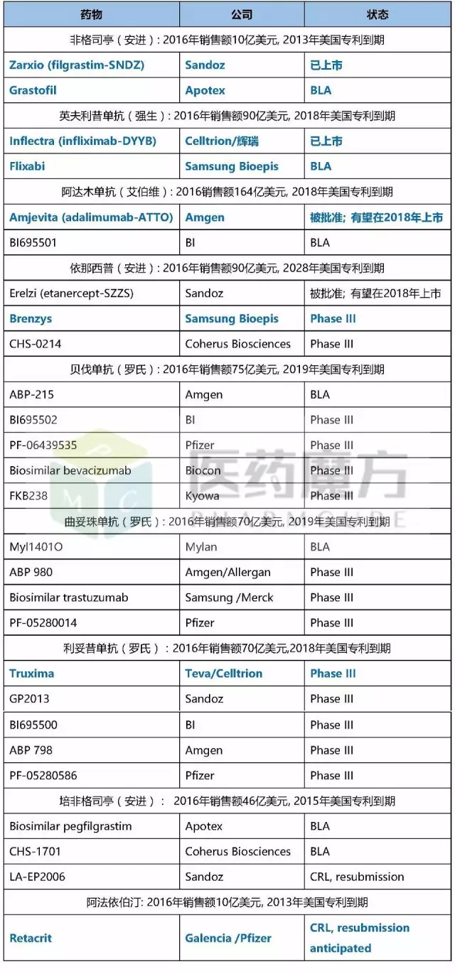 豪门国际官网-追求康健,你我一起开展