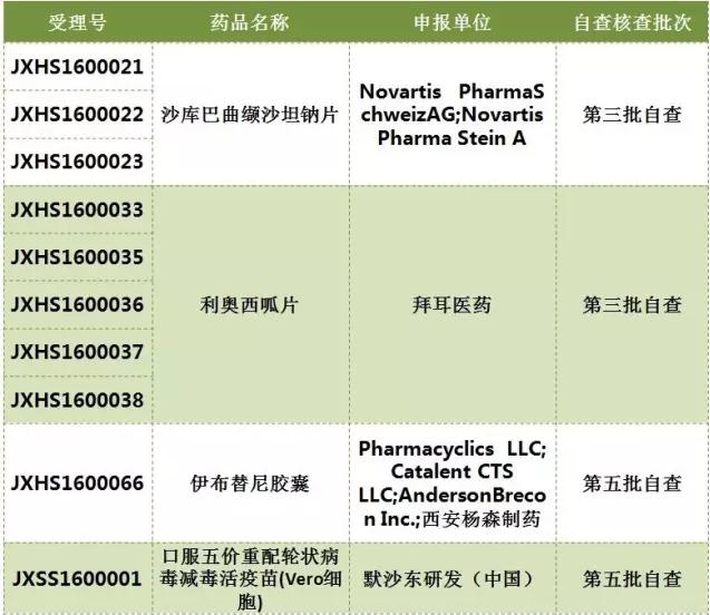 豪门国际官网-追求康健,你我一起开展