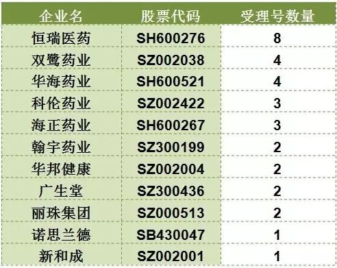 豪门国际官网-追求康健,你我一起开展