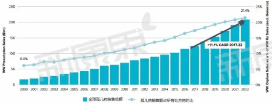 豪门国际官网-追求康健,你我一起开展