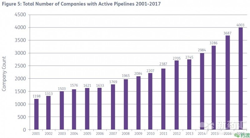 豪门国际官网-追求康健,你我一起开展