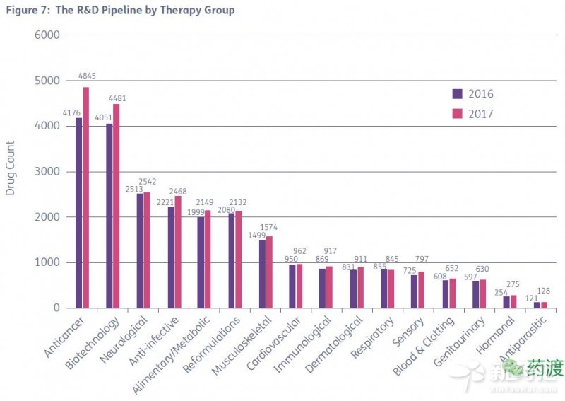 豪门国际官网-追求康健,你我一起开展