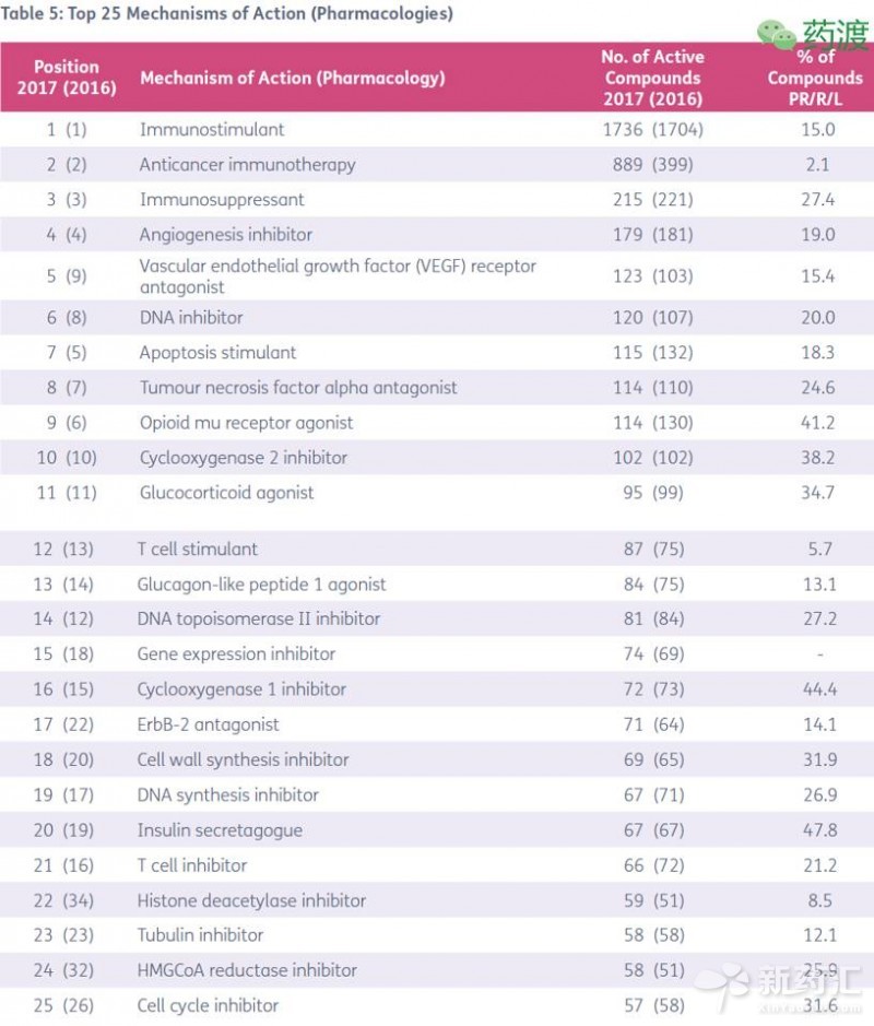 豪门国际官网-追求康健,你我一起开展
