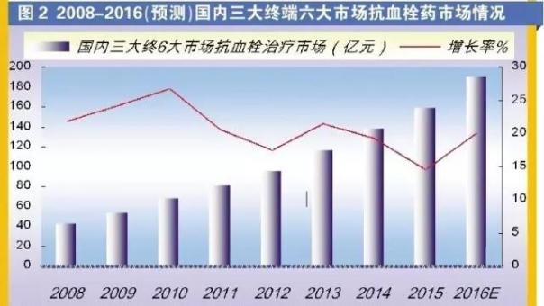 豪门国际官网-追求康健,你我一起开展