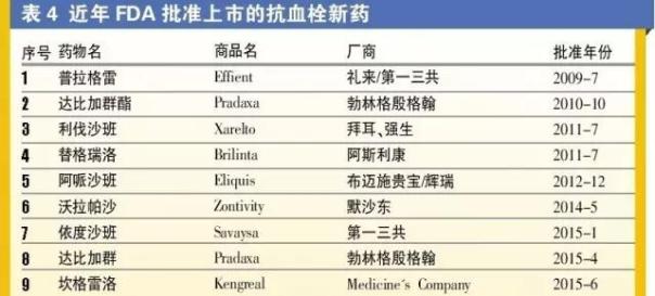 豪门国际官网-追求康健,你我一起开展