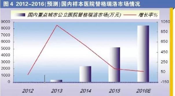 豪门国际官网-追求康健,你我一起开展