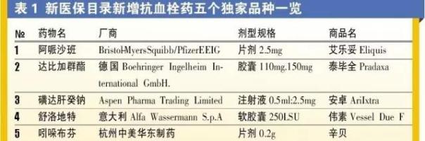 豪门国际官网-追求康健,你我一起开展