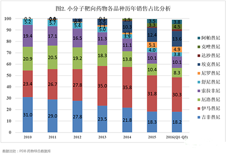 豪门国际官网-追求康健,你我一起开展