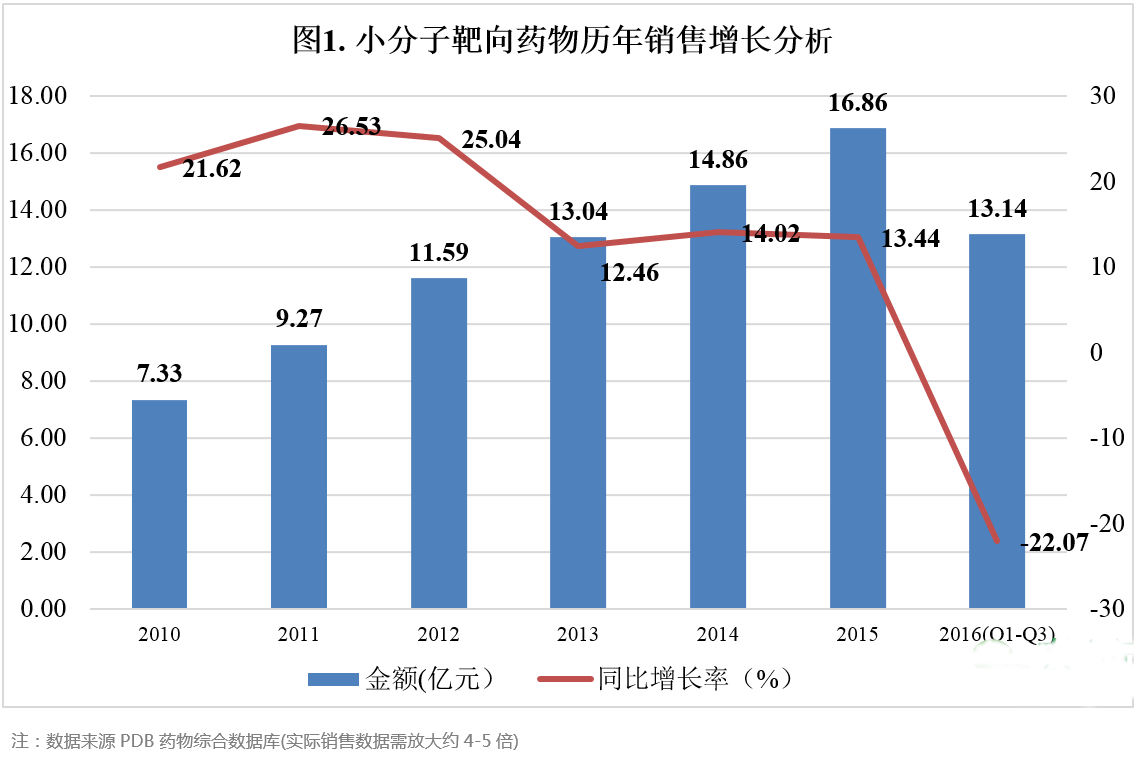 豪门国际官网-追求康健,你我一起开展
