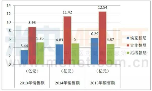 豪门国际官网-追求康健,你我一起开展
