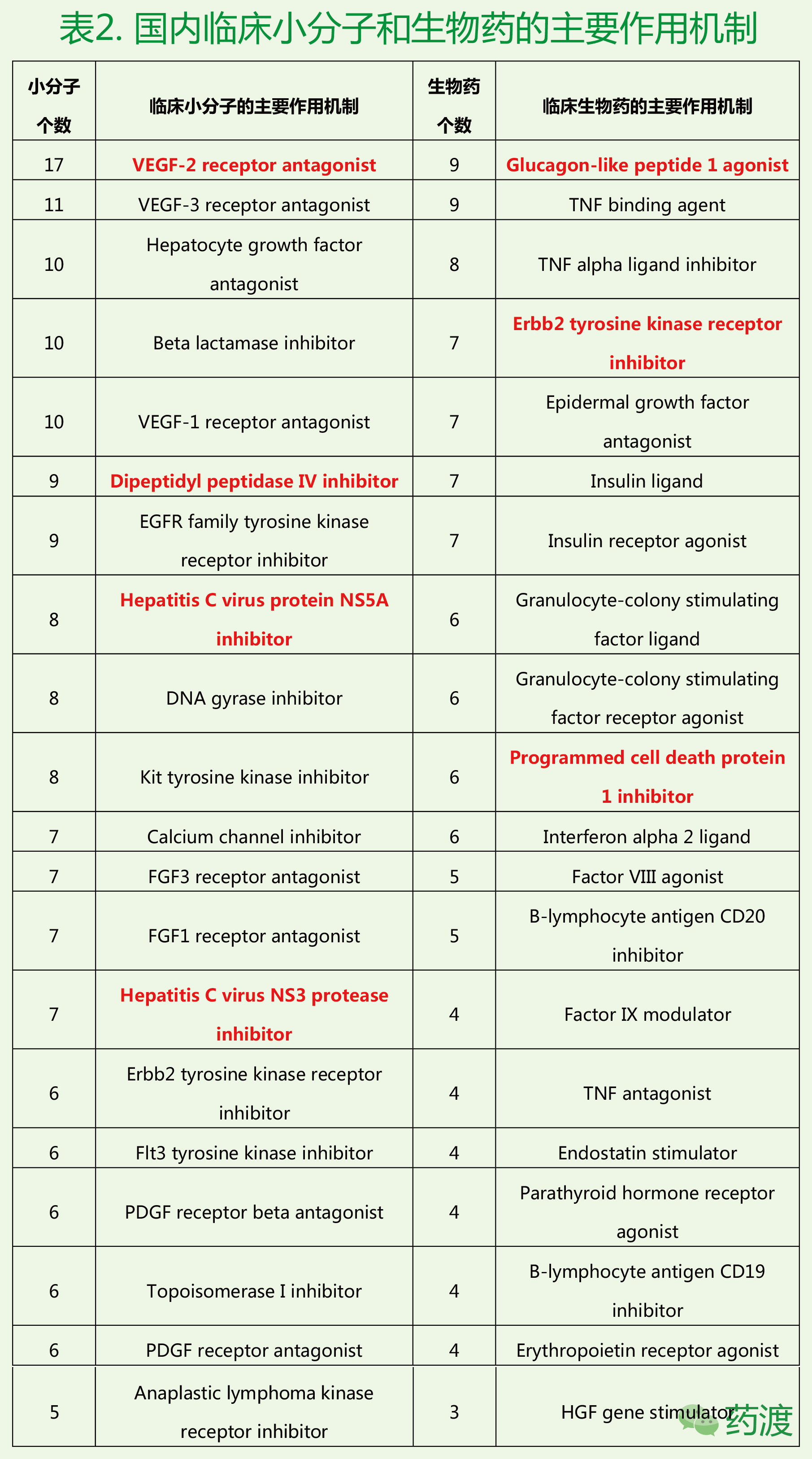 豪门国际官网-追求康健,你我一起开展