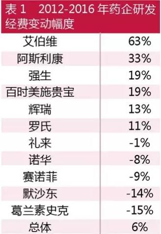 豪门国际官网-追求康健,你我一起开展