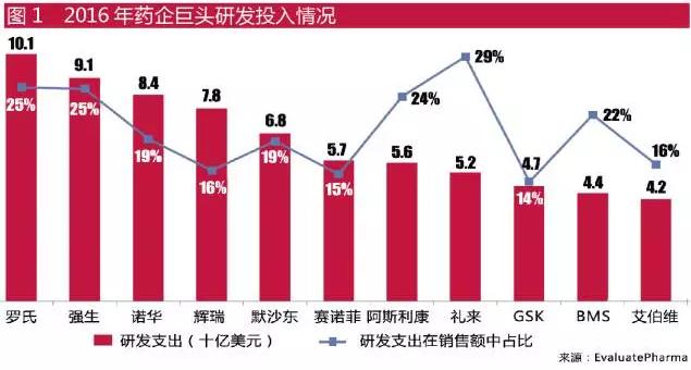 豪门国际官网-追求康健,你我一起开展