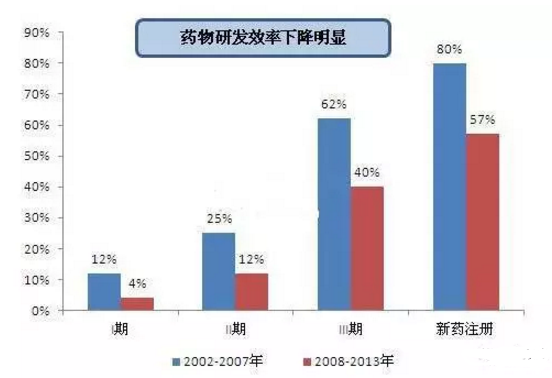 豪门国际官网-追求康健,你我一起开展