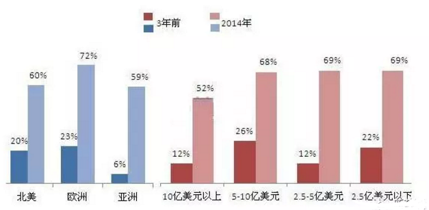 豪门国际官网-追求康健,你我一起开展