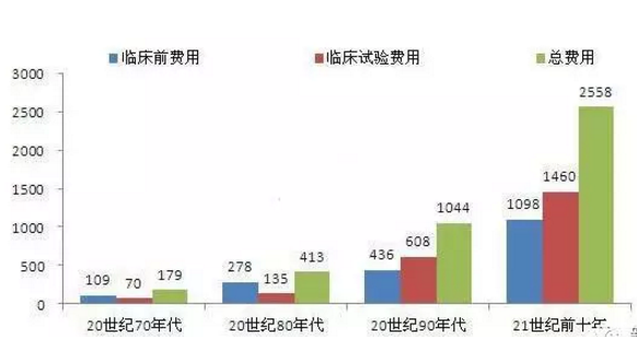 豪门国际官网-追求康健,你我一起开展