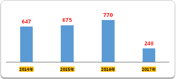 豪门国际官网-追求康健,你我一起开展