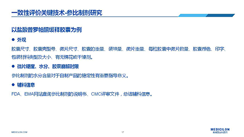 豪门国际官网 变换参比制剂 李国栋博士演讲PPT