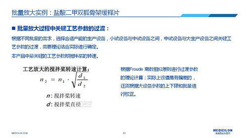 豪门国际官网 变换参比制剂 李国栋博士演讲PPT