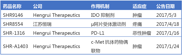 豪门国际官网-追求康健,你我一起开展