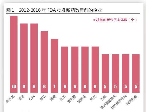 豪门国际官网-追求康健,你我一起开展
