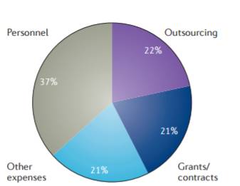 豪门国际官网-追求康健,你我一起开展