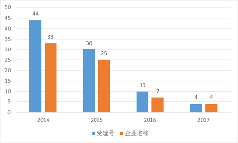 豪门国际官网-追求康健,你我一起开展
