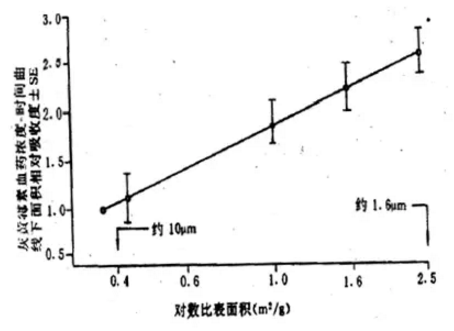 豪门国际官网-追求康健,你我一起开展