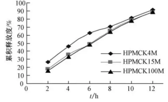 豪门国际官网-追求康健,你我一起开展