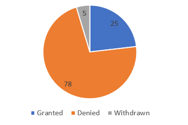 豪门国际官网-追求康健,你我一起开展