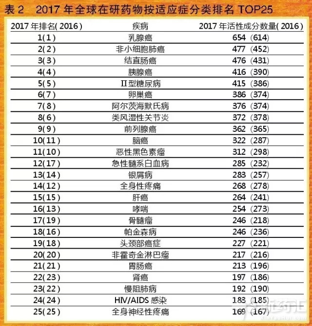 豪门国际官网-追求康健,你我一起开展