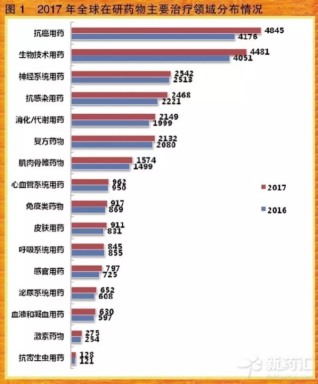 豪门国际官网-追求康健,你我一起开展