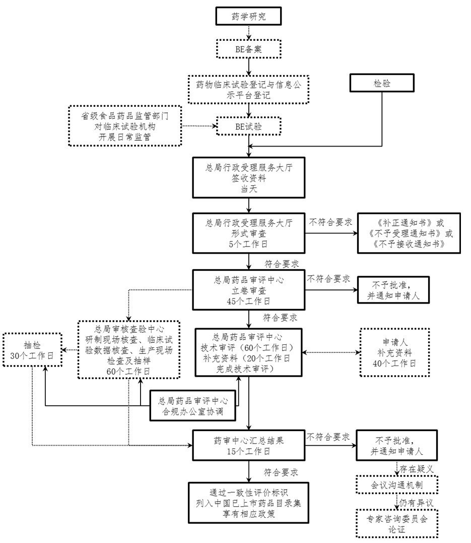 豪门国际官网-追求康健,你我一起开展