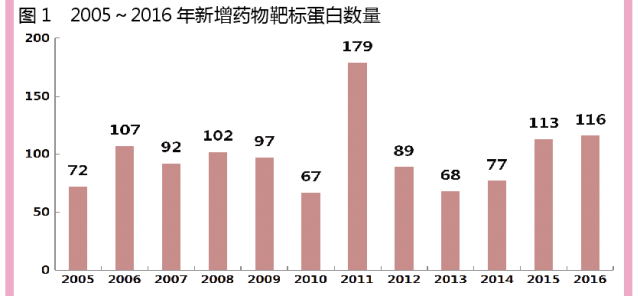 豪门国际官网-追求康健,你我一起开展