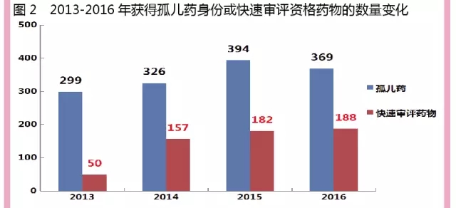 豪门国际官网-追求康健,你我一起开展