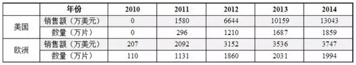 豪门国际官网-追求康健,你我一起开展