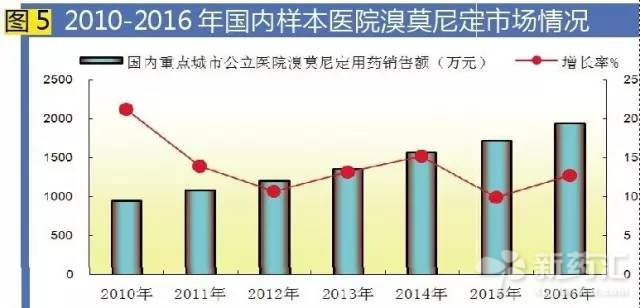豪门国际官网-追求康健,你我一起开展