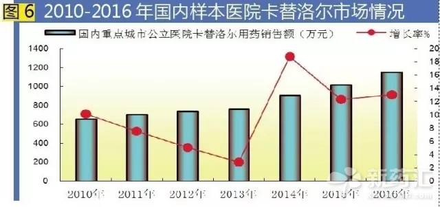 豪门国际官网-追求康健,你我一起开展
