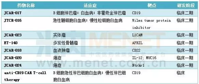 豪门国际官网-追求康健,你我一起开展