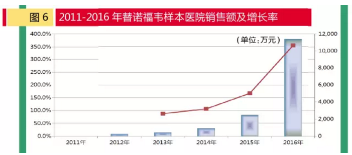 豪门国际官网-追求康健,你我一起开展